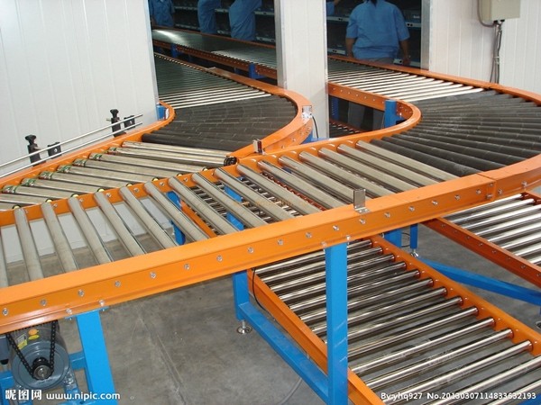 Roller Conveyor