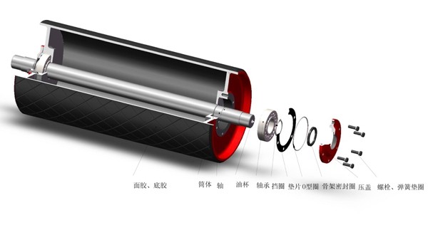 Convey idler roller