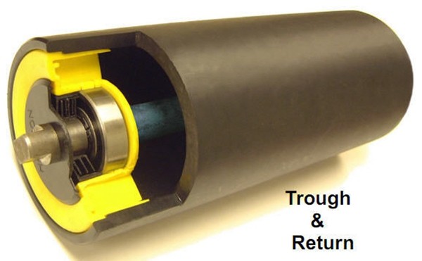 Convey idler roller