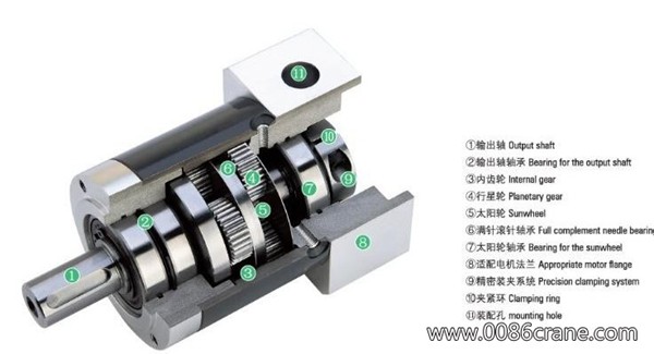 Speed Reducer