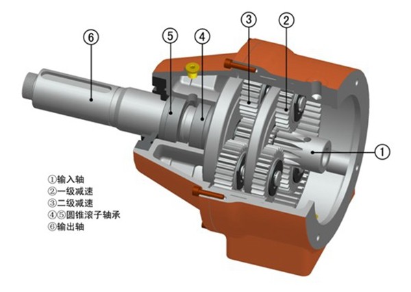 Speed Reducer